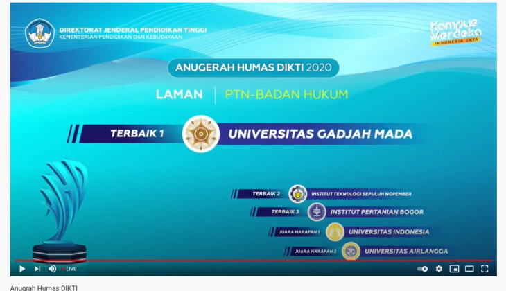 UGM Terbaik 1 Pengelolaan Laman dan Medsos Anugerah Dikti Tahun 2020