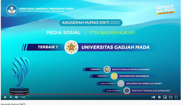 UGM Terbaik 1 Pengelolaan Laman dan Medsos Anugerah Dikti Tahun 2020