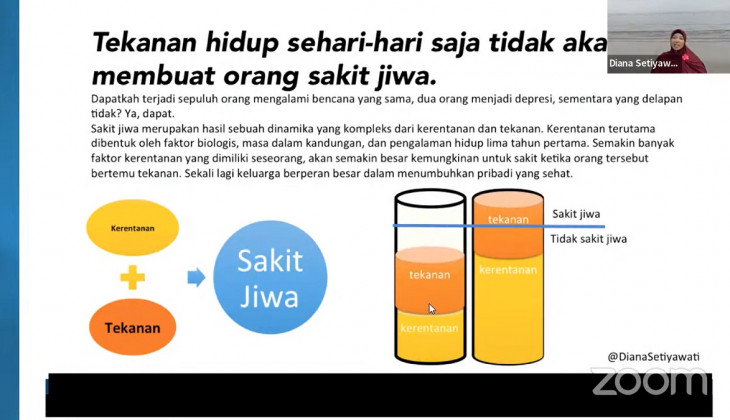 Mengenali Hubungan Gangguan Kejiwaan dengan Otak