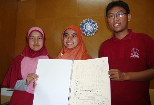 Bantu Tunanetra, Mahasiswa UGM Kembangkan Peta Taktual dan Blind Sonar