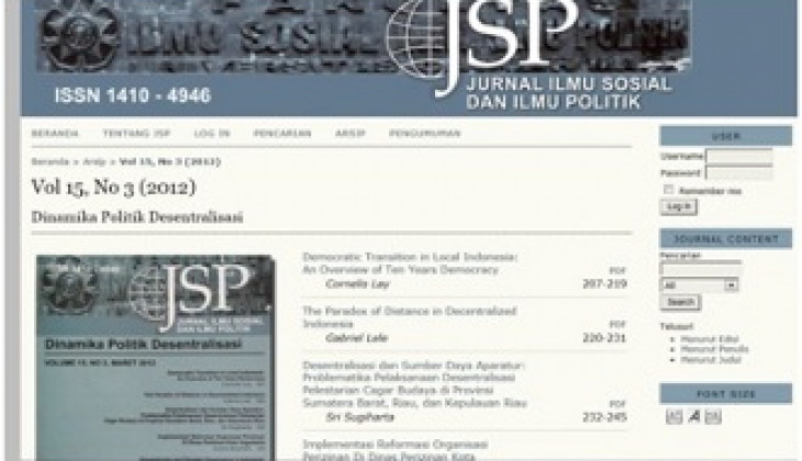 Gambar Jurnal Ilmu Sosial dan Ilmu Politik